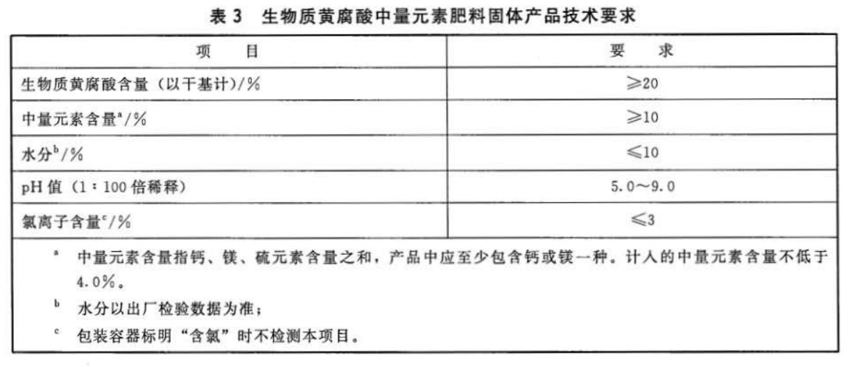 表3.jpg