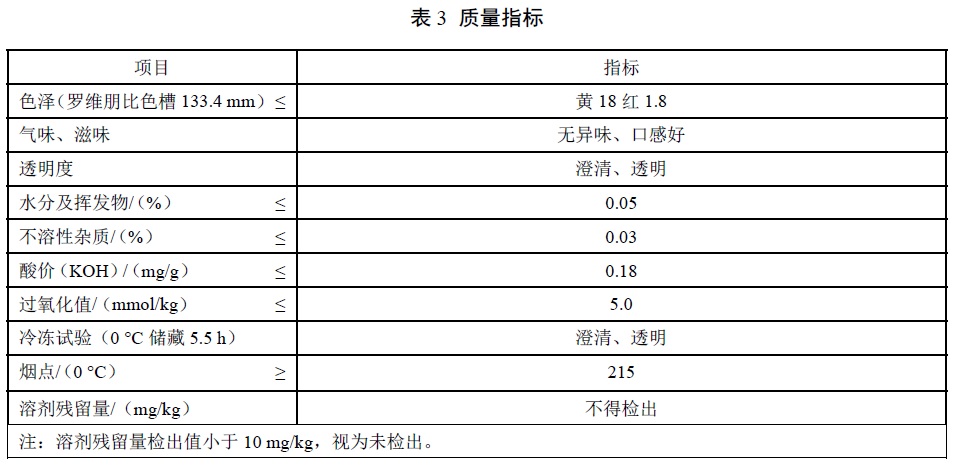 表3.jpg
