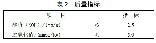 表2.jpg