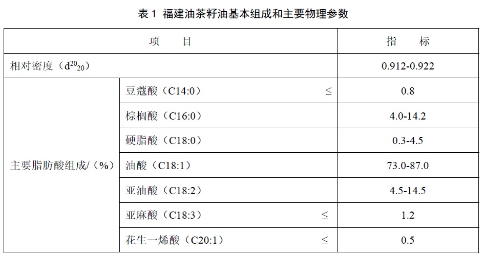 表1.jpg