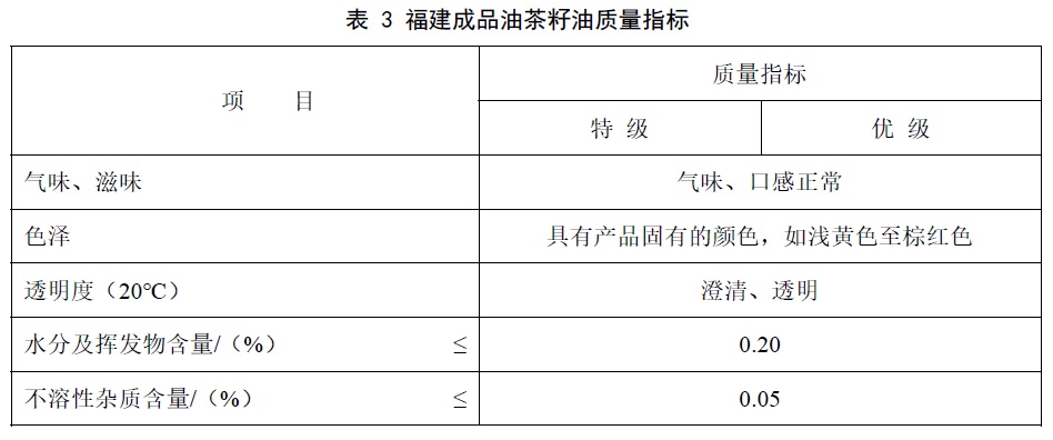 表3.jpg