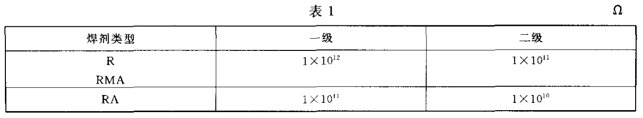 表1.jpg