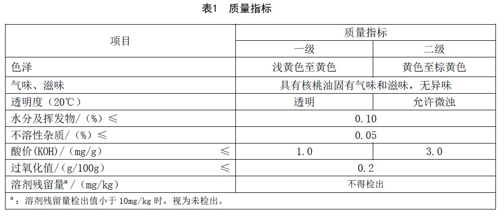 表1.jpg