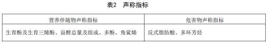 表2.jpg