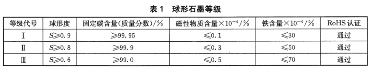 表1.jpg