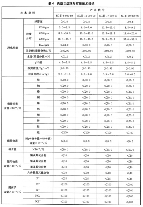 表4.jpg