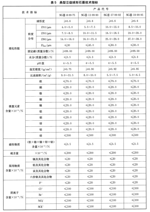 表5.jpg