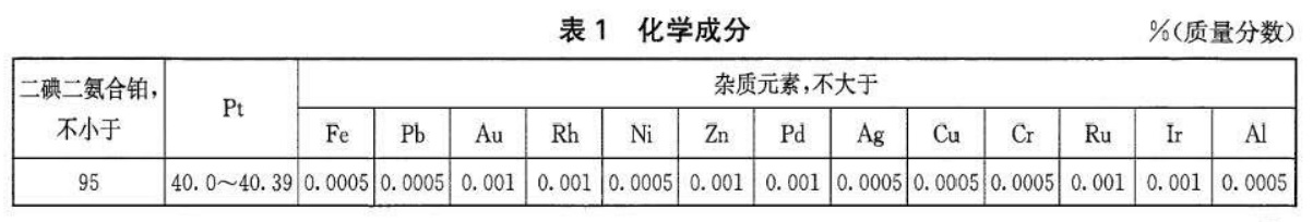表1.jpg
