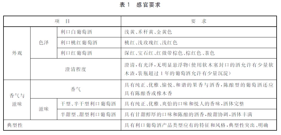 表1.jpg