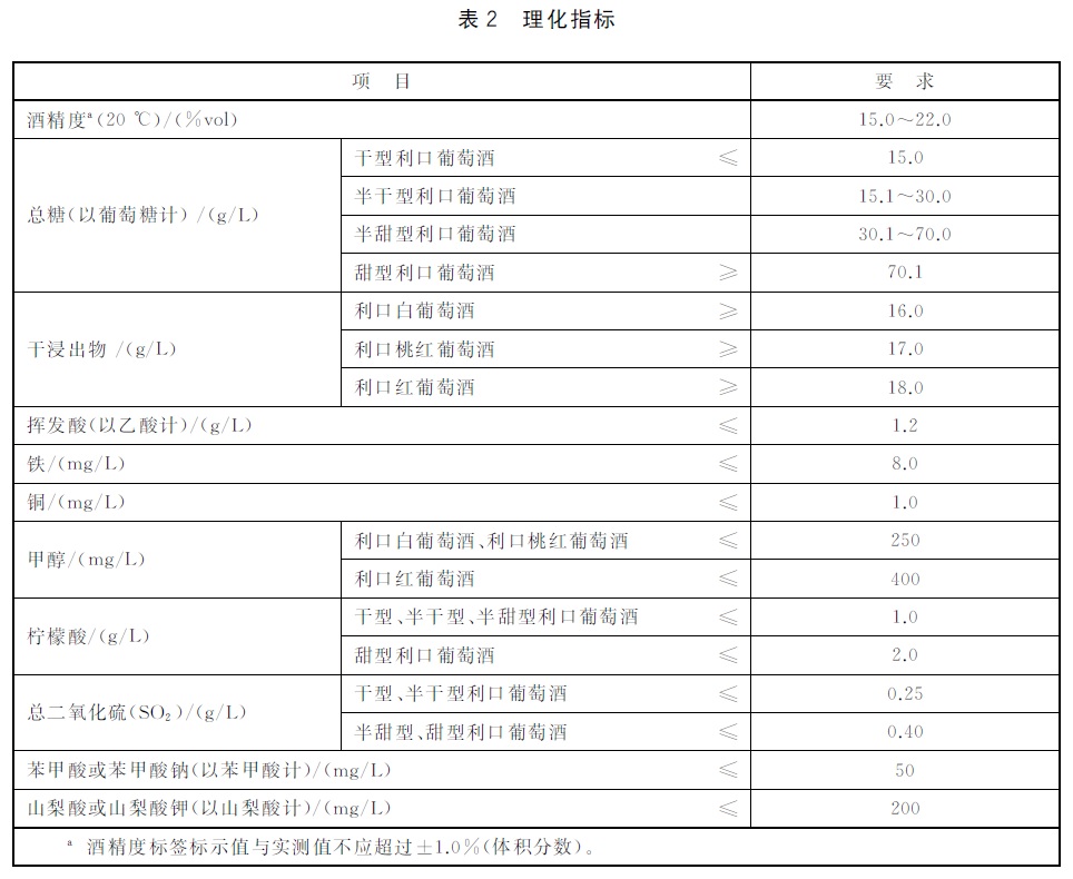 表2.jpg