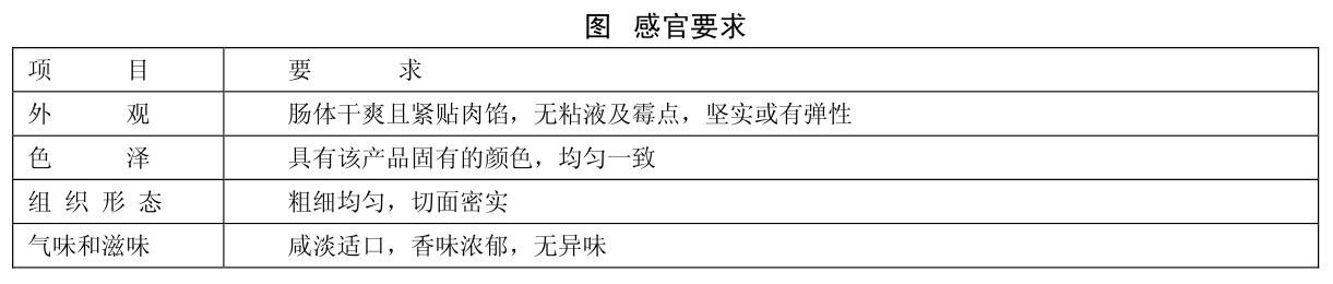 表1.jpg