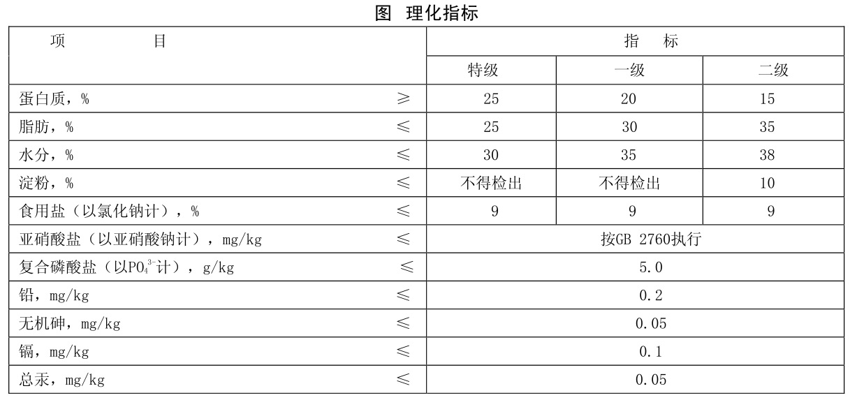 表2.jpg