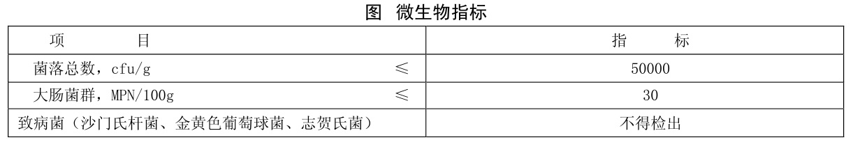 表3.jpg