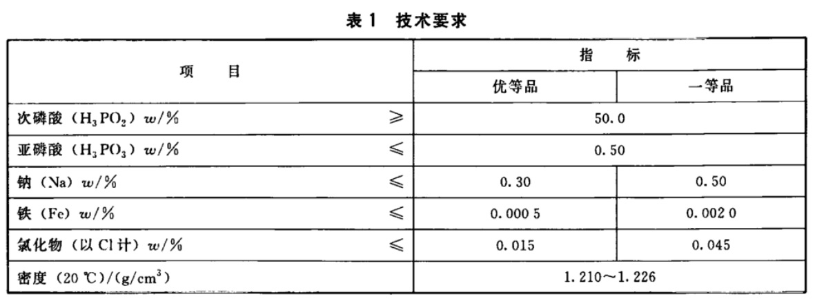 表1.jpg