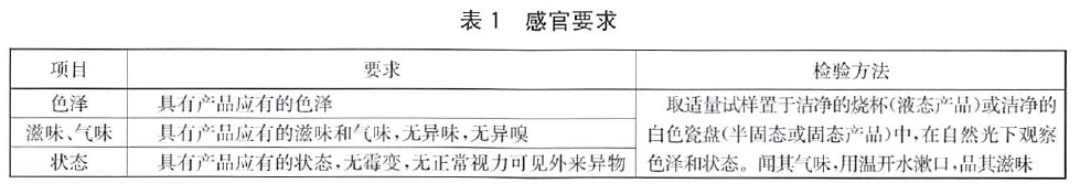 表1.jpg