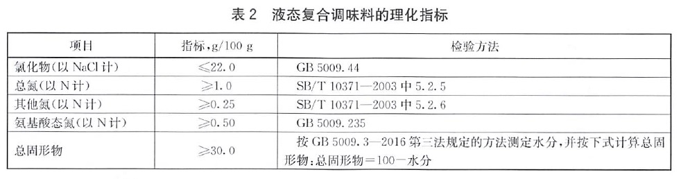 表2.jpg