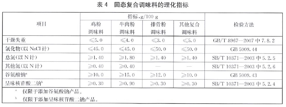 表4.jpg