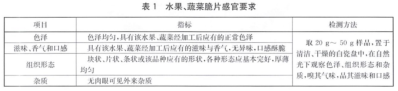 表1.jpg