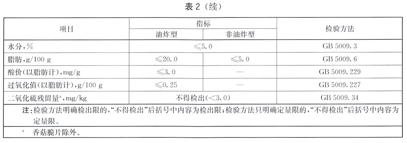 表2续.jpg