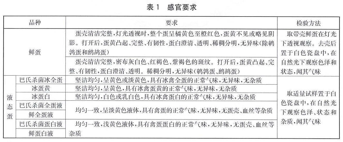 表1.jpg