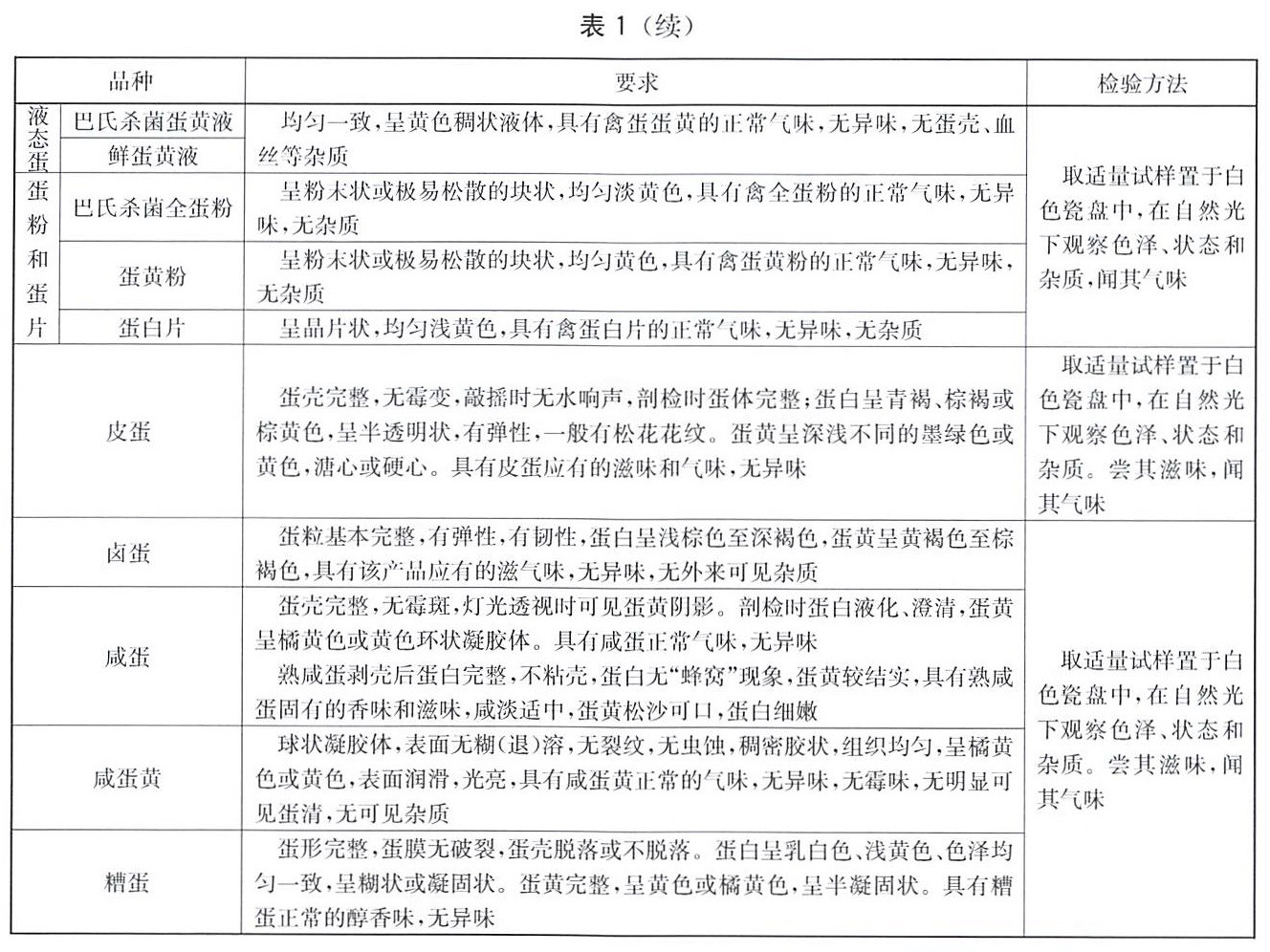 表1续.jpg
