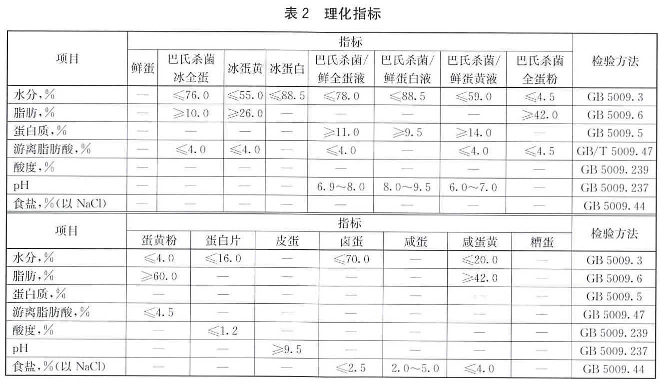 表2.jpg