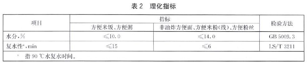 表2.jpg
