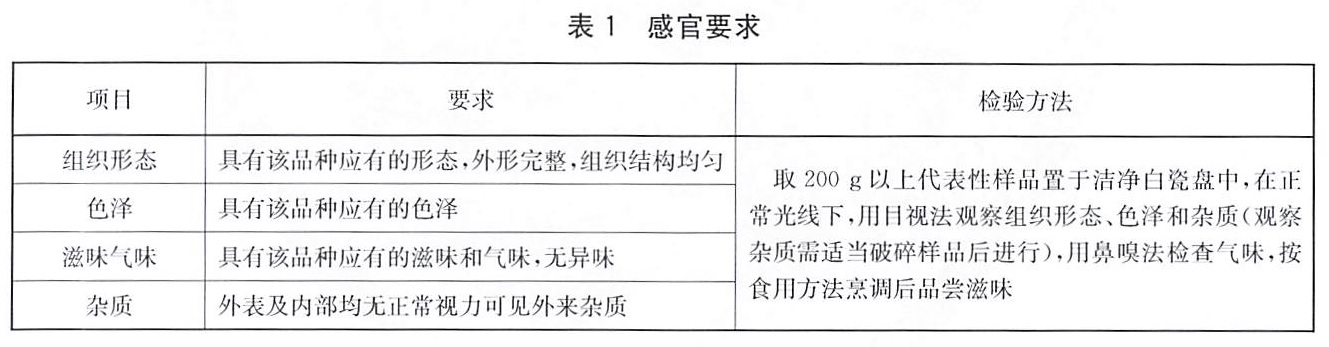 表1.jpg