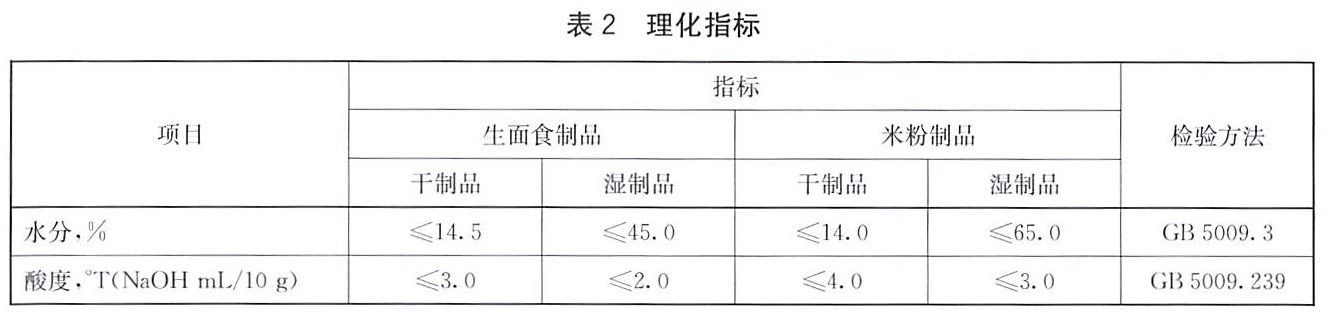 表2.jpg