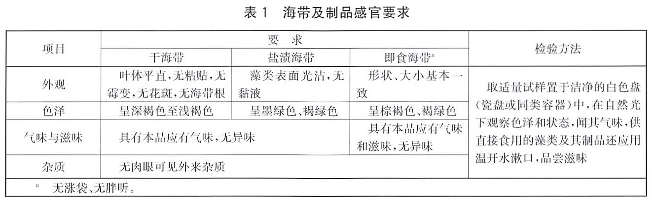 表1.jpg