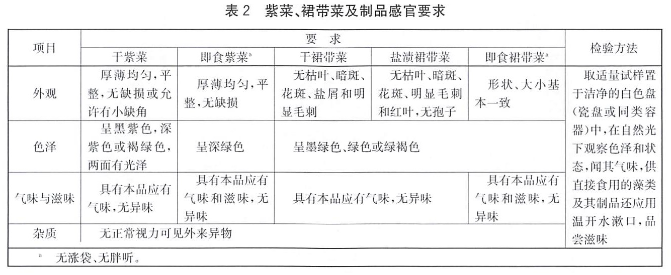 表2.jpg