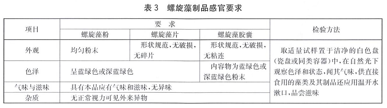 表3.jpg