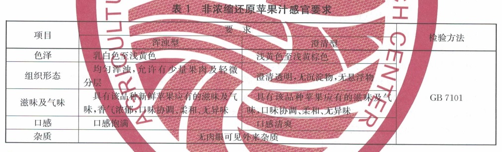 表1.jpg
