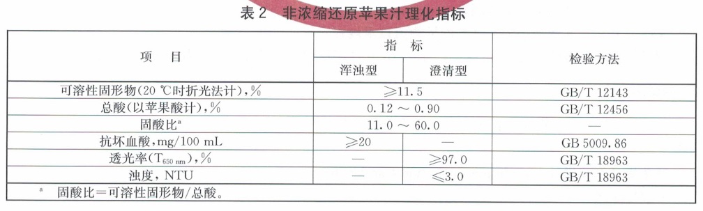 表2.jpg