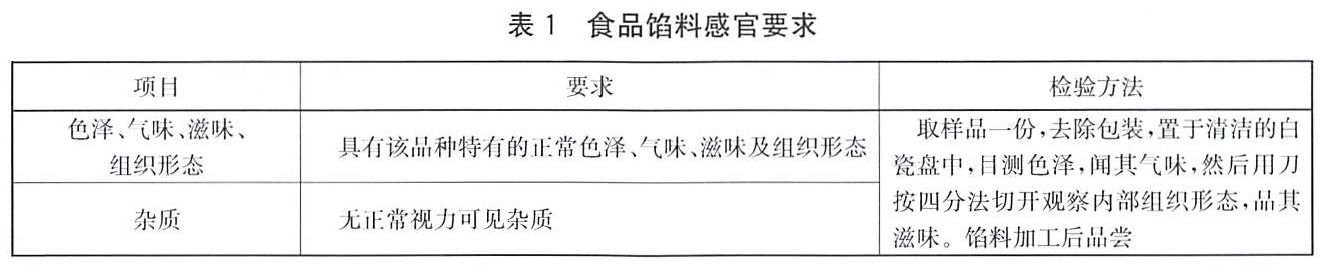 表1.jpg