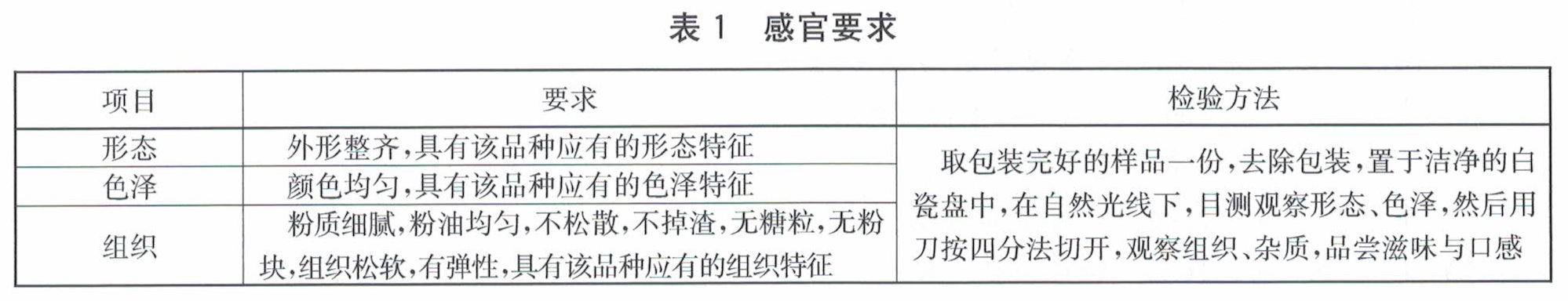 表1.jpg