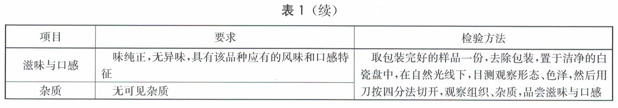 表1续.jpg