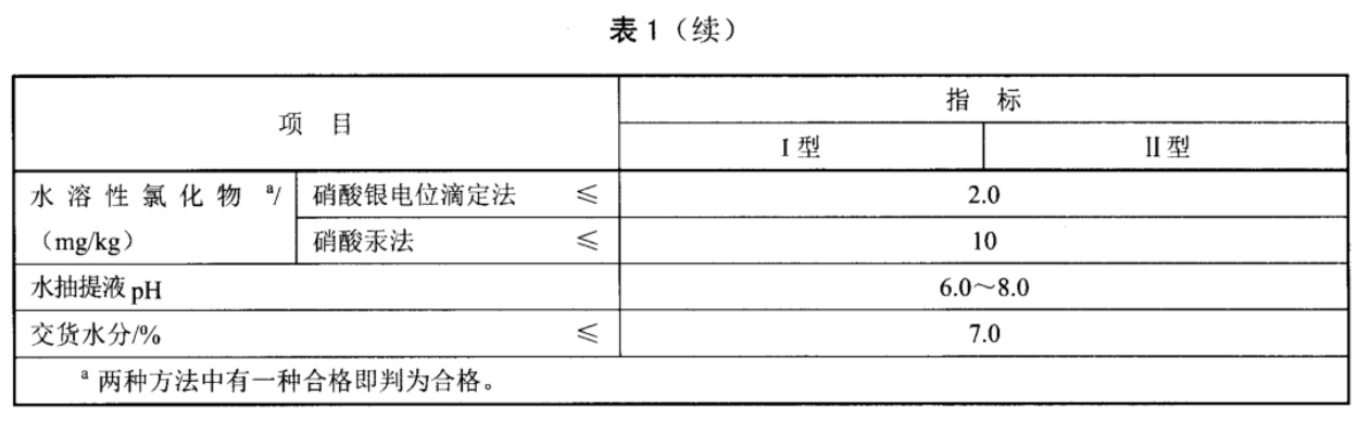 表1续.jpg