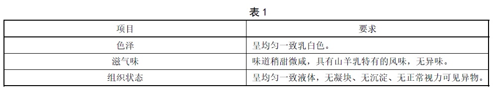 表1.jpg