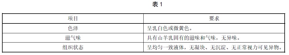 表1.jpg