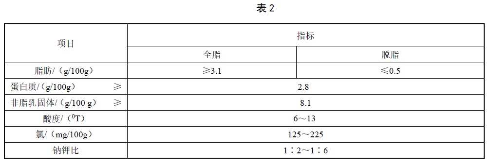 表2.jpg