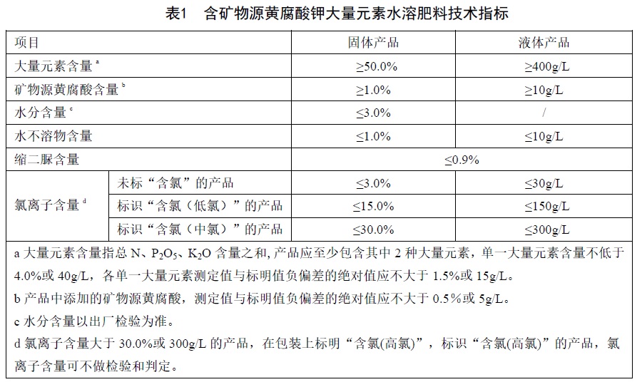 表1.jpg