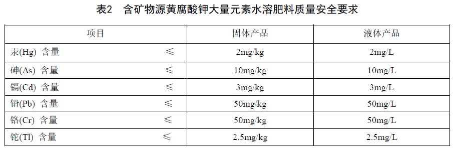 表2.jpg