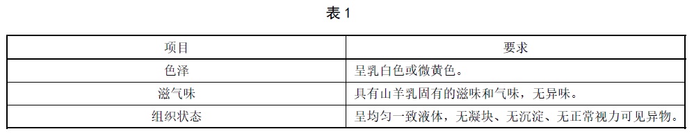 表1.jpg