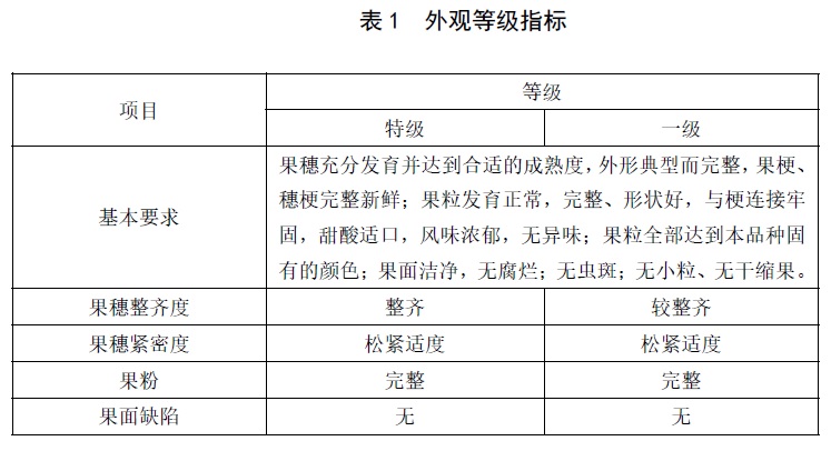表1.jpg