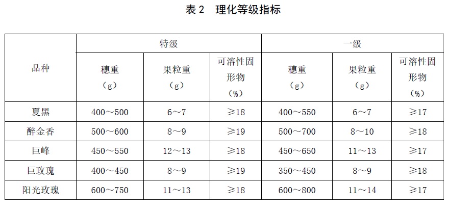 表2.jpg
