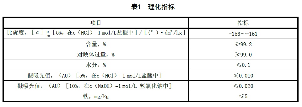 表1.jpg