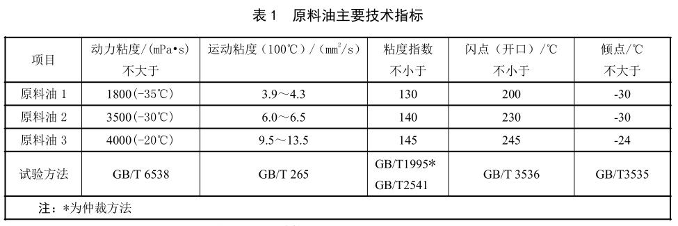 表1.jpg