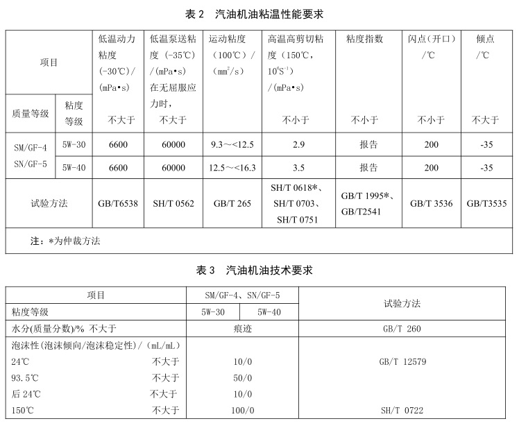 表2.jpg
