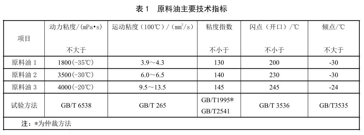 表1.jpg